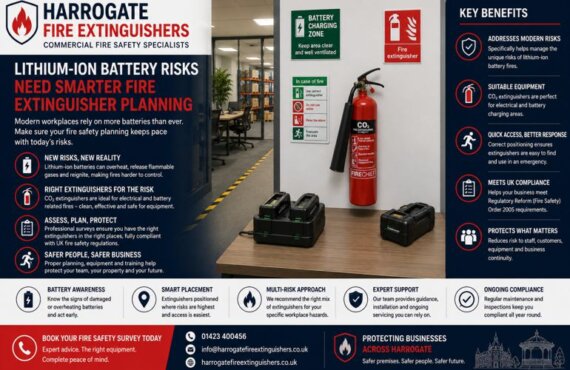 Harrogate Fire Extinguishers: Why Lithium-Ion Battery Risks Are Changing Commercial Extinguisher Planning