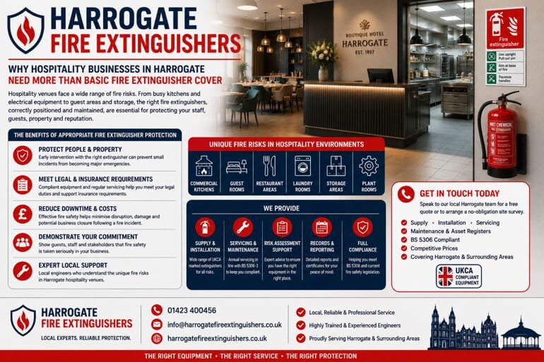 Harrogate Fire Extinguishers: Why Hospitality Businesses in Harrogate Need More Than Basic Fire Extinguisher Cover